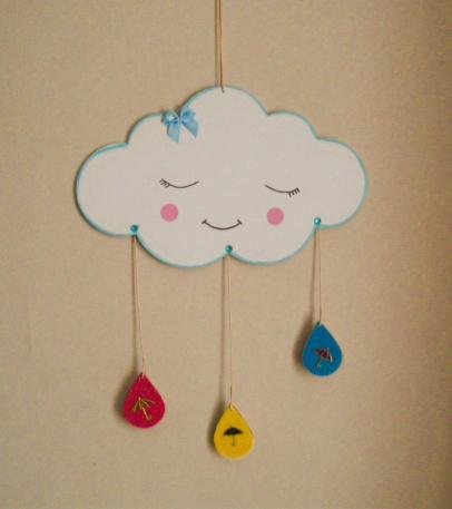 PORTE-PHOTO NUAGE